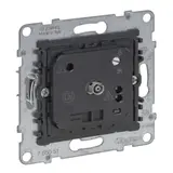 LEGRAND Thermostat d'ambiance SEANO 