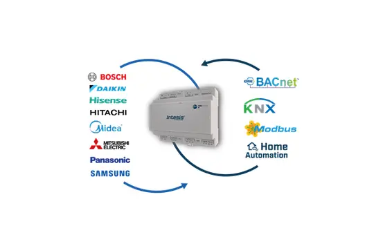 INTESIS IN770AIRXXSO000 Passerelle KNX pour climatisation XXSmall