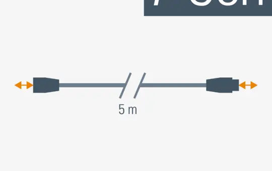 ELSNER N/A Câble de connexion pour le système de plug-in F-Con | 5 m