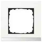 GVS Cover Frame WALTZ 