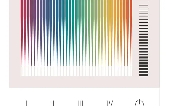 LUNATONE 24035410-PS-G09A DALI-2 touch panel 4 scenes, RGBW (dimming), 70 mA