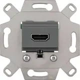 MERTEN HDMI connection sockets 