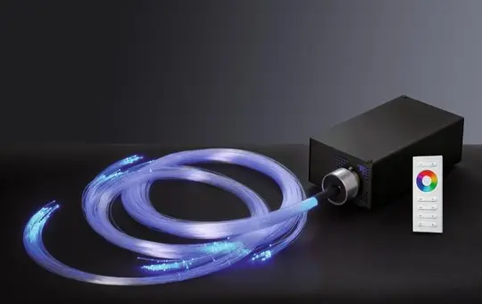 BRUMBERG 48221002 LED RGBW starry sky set FIBATEC 50 x 1 m, 50 x 1,5 m, 50 x 2 m, 50 x 2,5 m